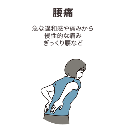 腰痛
